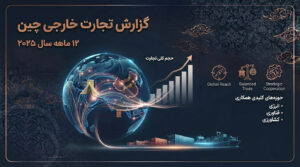 گزارش تجارت خارجی چین – ۱۲ ماهه سال ۲۰۲۵